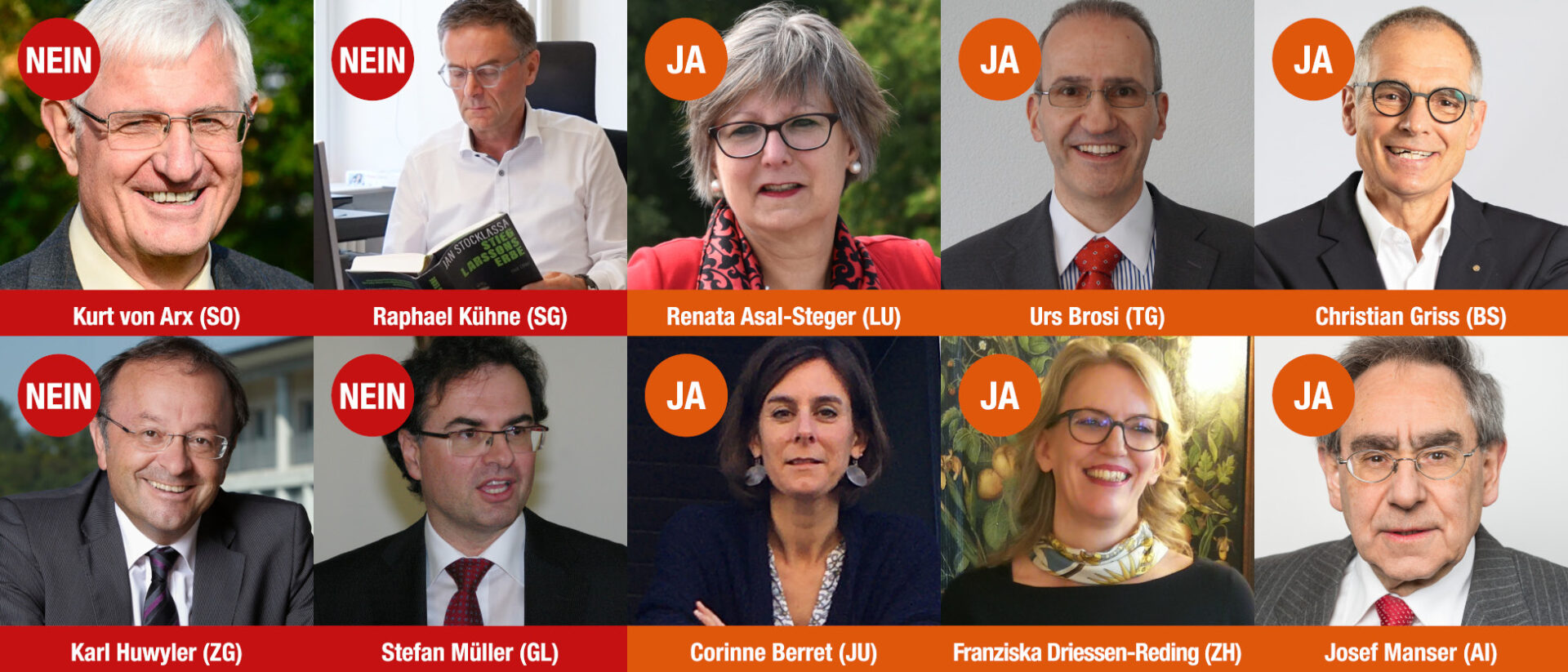 Die persönliche Meinung von kantonalen Kirchenfunktionären zur KVI.