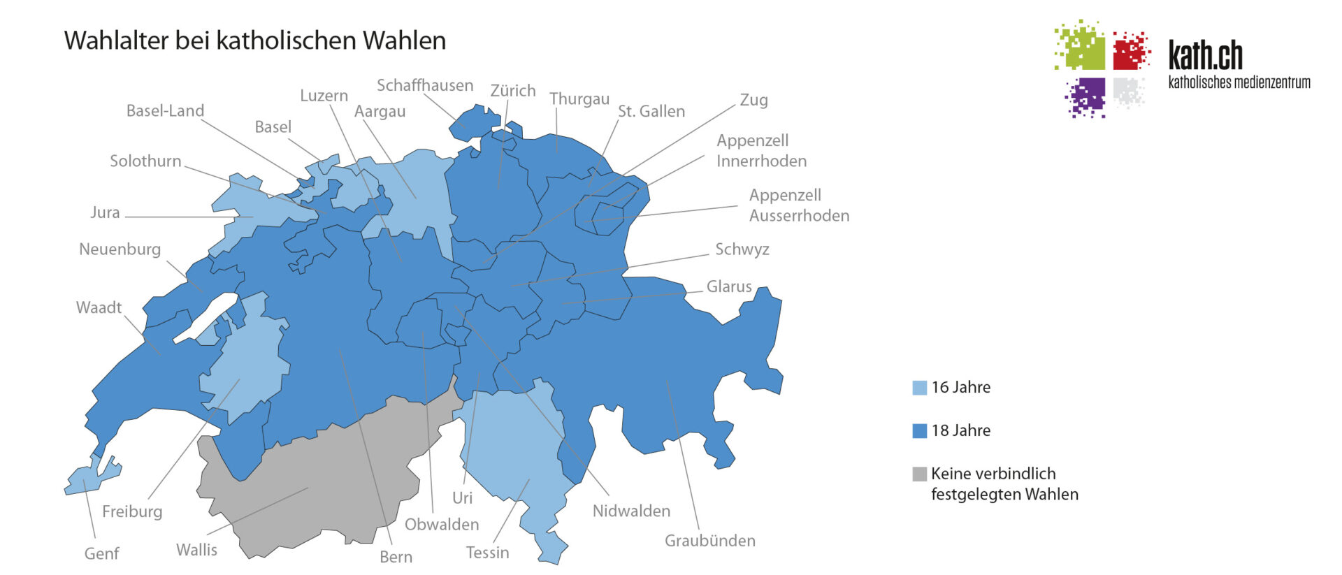 Wahlalter für Katholiken in der Schweiz