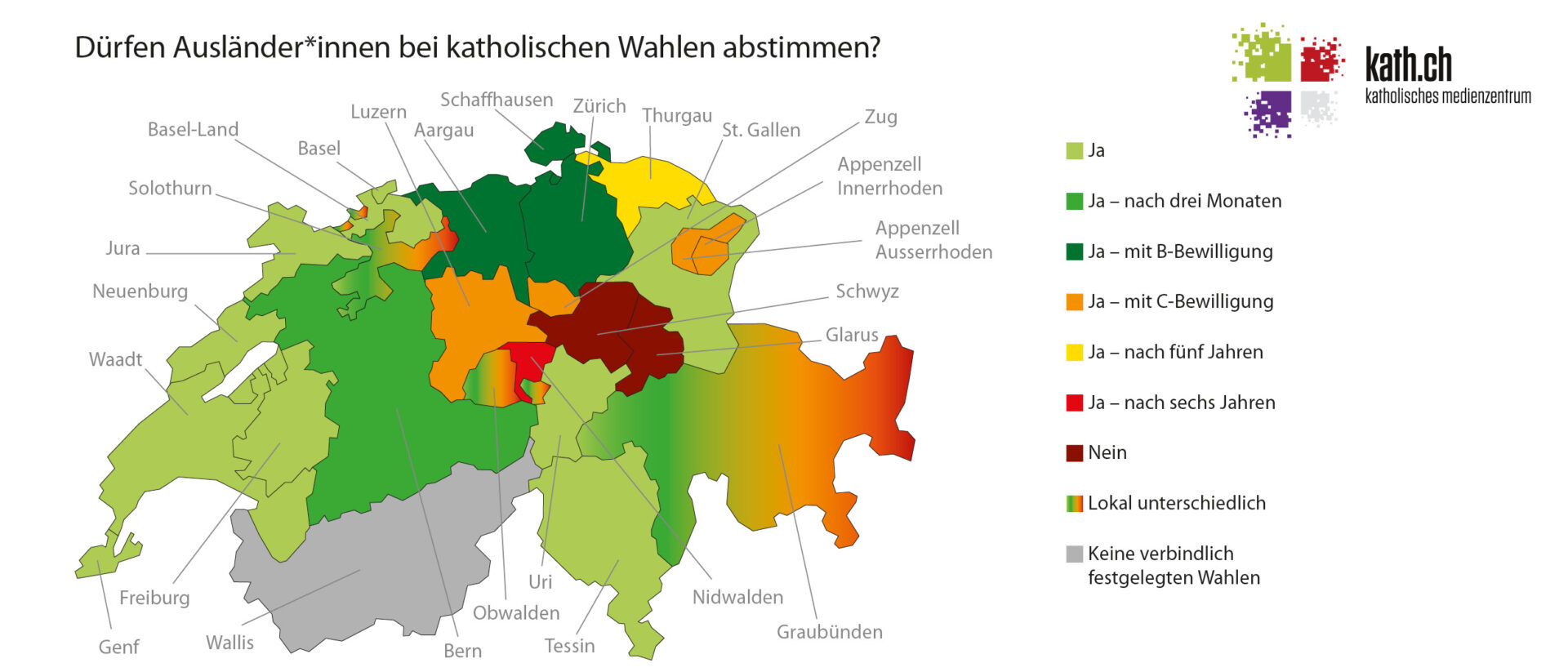 Kantönligeist beim Wahl- und Stimmrecht.