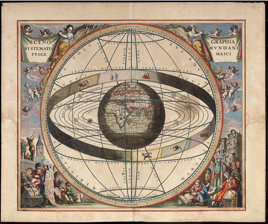 Geozentrisches (ptolemäisches) Weltbild, Cellarius, 1660/61.